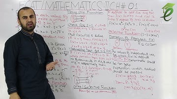 ECAT Mathematics L29 | Functions and limits | Ch1 – 1/4