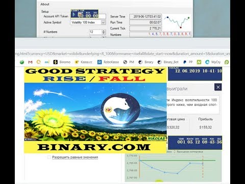 Good Strategy RISE / FALL Binary.com