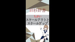 【15秒辞書 IT用語編】スケールアウトとスケールアップ