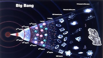 Quantum Fluctuations: The Mysterious Origin of Everything