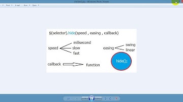 آموزش زبان برنامه نویسی جاوا اسکریپت کتابخانه JQuery ، مبحث افکت Hide