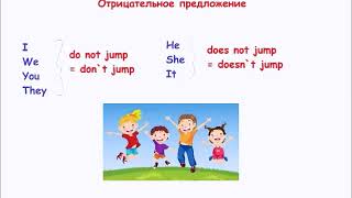 Английский для детей.Present Simple Tense .Настоящее простое время