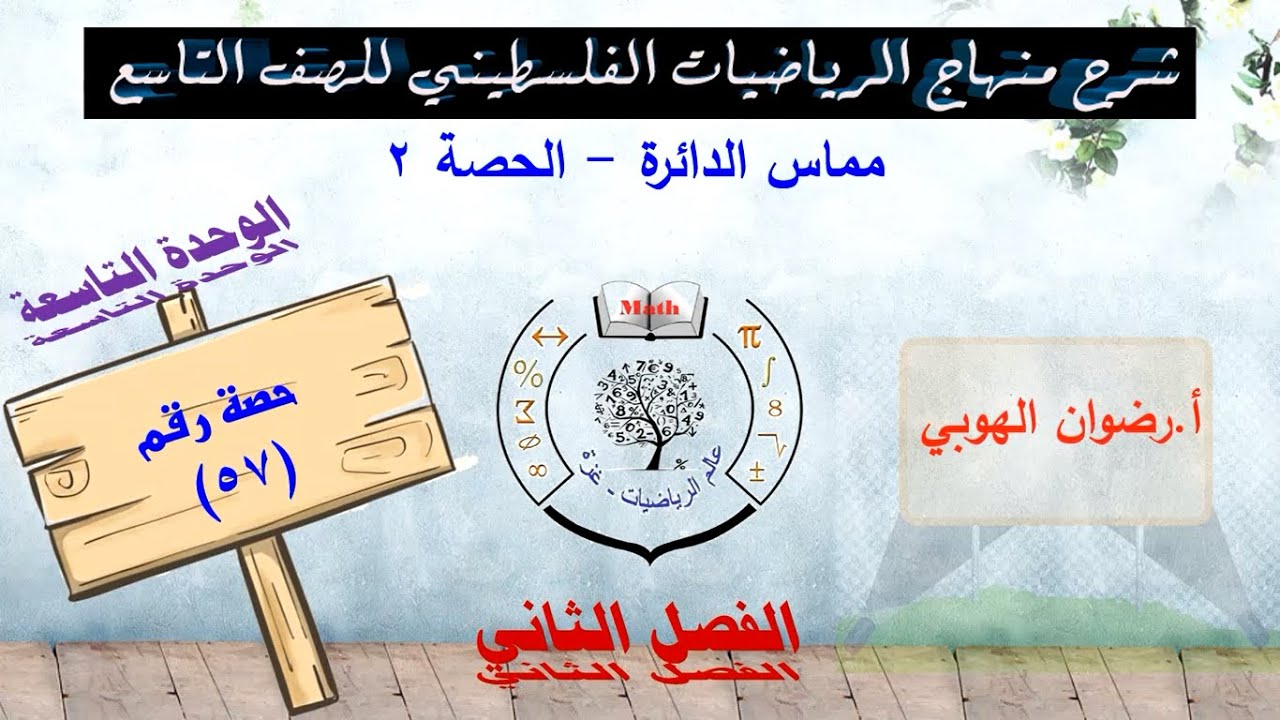 رياضيات تاسع - الفصل الثاني - الحصة (57) مماس الدائرة - الحصة 2