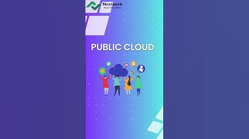 The Future of Cloud Computing: Trends You Can