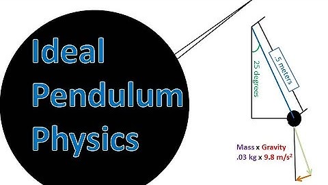 Pendulum Physics ( Finding Tension, Acceleration, Max Velocity, and Period Time)