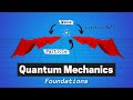 But why wavefunctions a practical approach to quantum mechanics