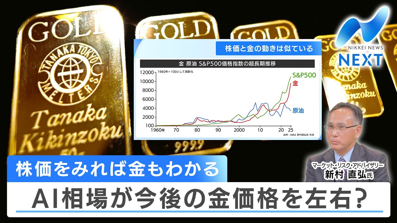 Looking at stock prices also tells you about gold Will AI market