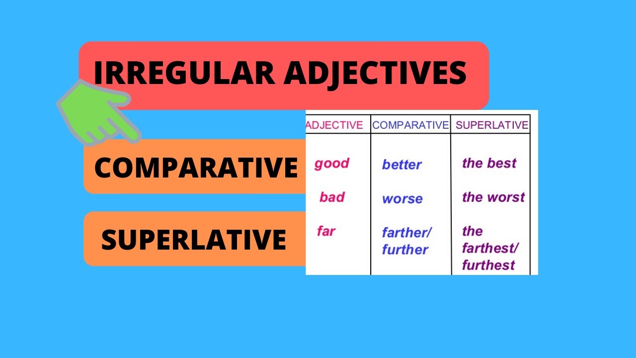 Comparative adjectives far. Comparative Irregular. Irregular Comparative adjectives. Comparative and Superlative adjectives Irregular. Irregular Comparatives and Superlatives.