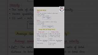 Motion Notes #class9 #chater1 #physics