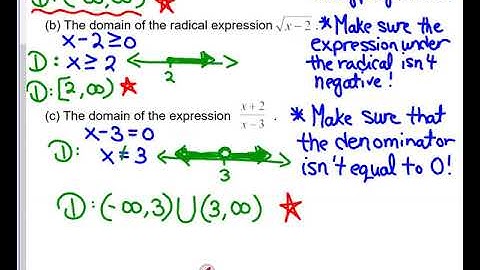 Pre-Calculus - Appendix A.4 - part 1