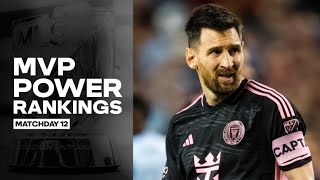 MVP Power Rankings: Who poses the biggest challenge to Lionel Messi?