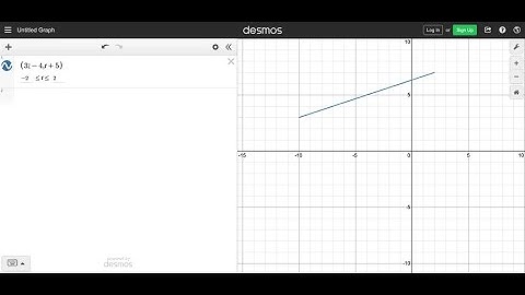 Sketch the curve by using the parametric equations to plot points. Indicate with an arrow the direc…