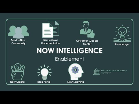 Now Intelligence Enablement - Feb 10, 2021 - Performance Analytics Academy