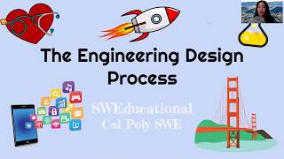 The Engineering Design Process