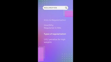 Regularization - Early stopping