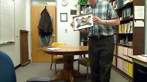 Image Projection and Pose Estimation