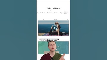 Honest @weebly #review