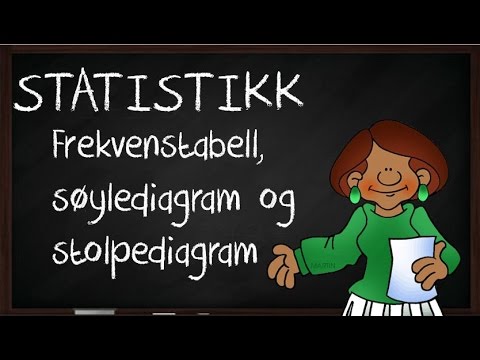 Video: Forskjellen Mellom Stolpediagram Og Kolonnediagram