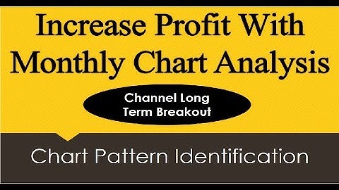 Increase Profit With Monthly Chart Channel Breakout | By Abhijit Zingade