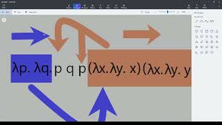 Boolean Church Ep 0-2: Covering the main seven gates of Boolean in Church Boolean (CB)