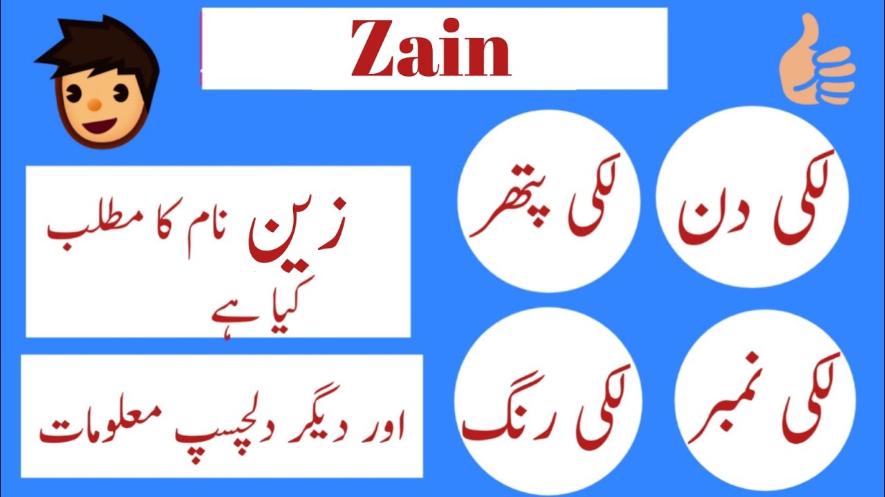 Zain Name Meaning In Urdu Zain Name Ka Matlab Kia Hai Urdu ILM WITH zain-name-meaning-in-urdu-zain-name-ka-matlab-kia-hai-urdu-ilm-with