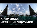 2020 в КРЫМУ. Главные события и неутешительные итоги - Гражданская оборона на ICTV