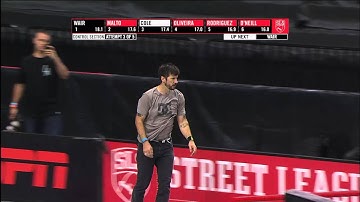 Chris Cole Frontside 270 To SW BS Lipslide -- Portland 2013