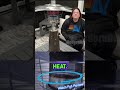 Testing a Compact Outdoor Patio Heater from East Oak
