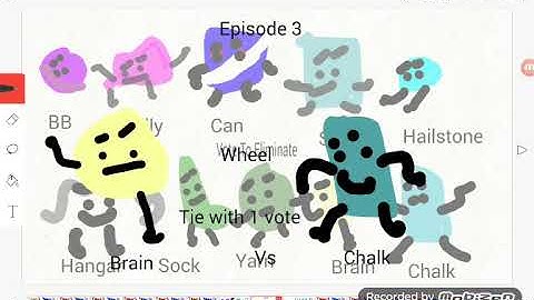 AIB Viewer Voting #3