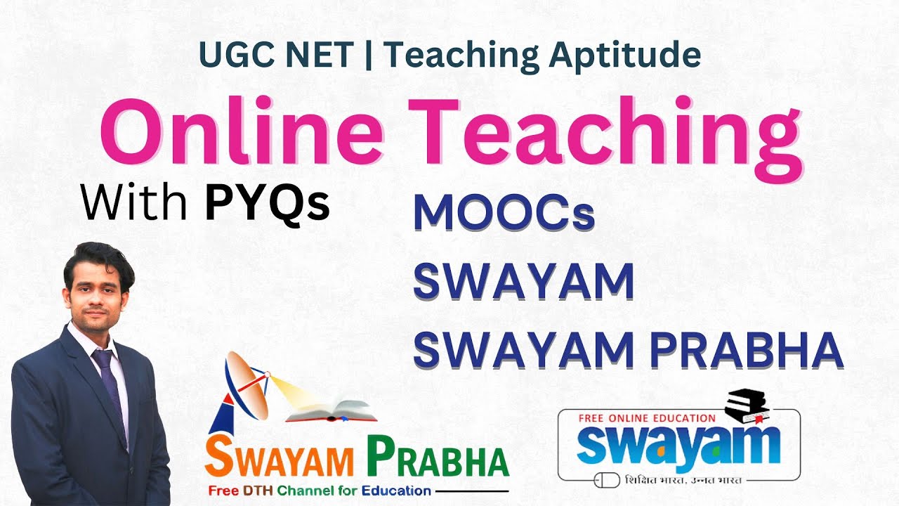 1.9 | MOOCs. SWAYAM, SWAYAM PRABHA| Teaching Aptitude | Teacher Learner Support Material Institution