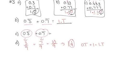 Adding and Subtracting Repeating Decimals