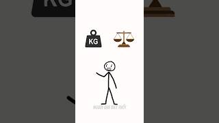 Sự khác nhau giữa khối lượng và trọng lượng #viral #nguoiquebiettuot #shorts #xuhuongyoutube