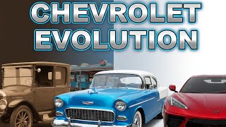 Chevrolet Evolution: 1913–2025 | 15 Legendary Models That Shaped America 🇺🇸🔥 Chevrolet Car Evolution Transformation 1913 2025