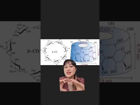 Video: Cyclodextrins nyob qhov twg?