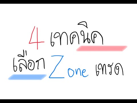 4 เทคนิคเลือก Zone เทรด