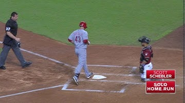CIN@ARI: Schebler goes back-to-back with Phillips