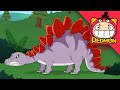 The mighty herbivore dinosaurs | Exploring dinosaurs | REDMON