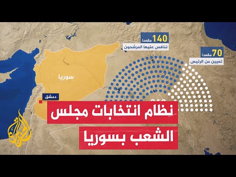 تعرف إلى نظام انتخابات مجلس الشعب التي جرت في سوريا