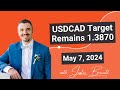 Usdcad target remains 13870 may 7 2024