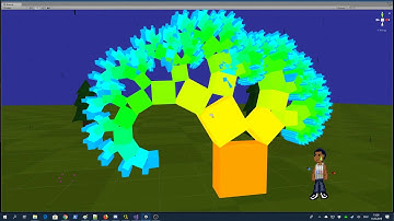 Pythagoras Tree Unity3D