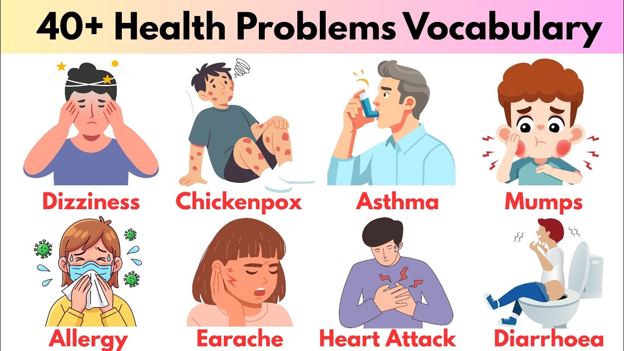 Health Problem Synonym 40+ Health Problem Vocabulary || Disease & Illness || Health Problem ...