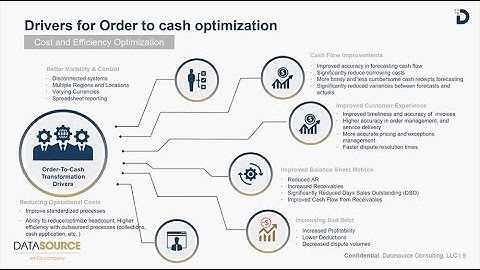 Order-to-cash Optimization Webinar