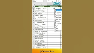 How to clean text with CLEAN and PROPER #trending  #shorts #excel #viral #fun #short #work