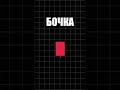 Свеча бочка. Куда пойдет график? #трейдинг #форекс #паттерн