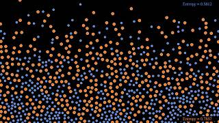 The Brazil Nut effect screenshot 3