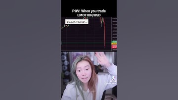 Girl Goes Crazy Trading on Livestream #trading #trader #crypto