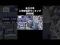 私立大学 入学辞退率ランキング【関東版】 #受験 #大学受験