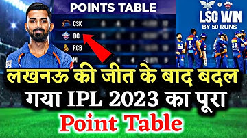 Points Table | DC vs LSG After Match Points Table | Ipl 2023 Points table | Lsg vs Dc