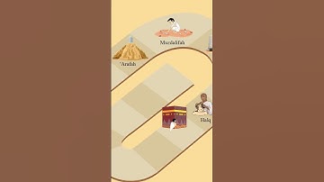 How to Perform Hajj