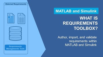 What Is Requirements Toolbox?
